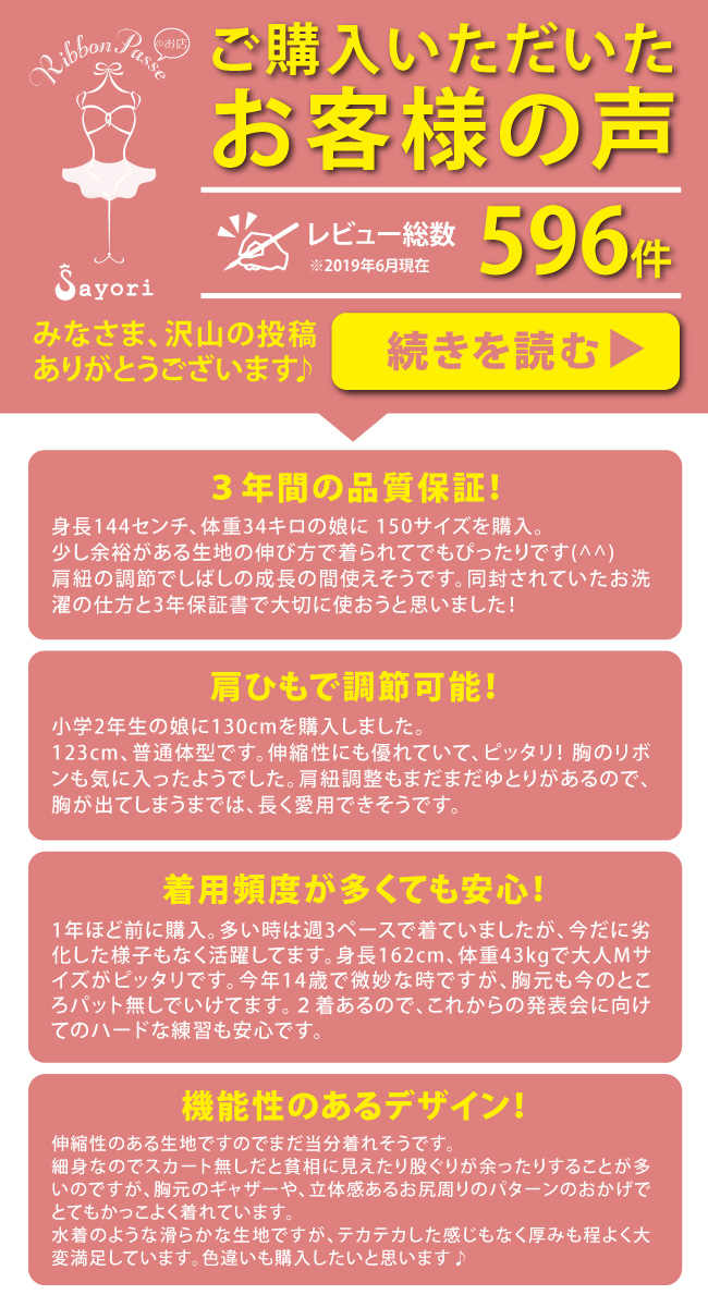 お客様からのレビュー詳細1